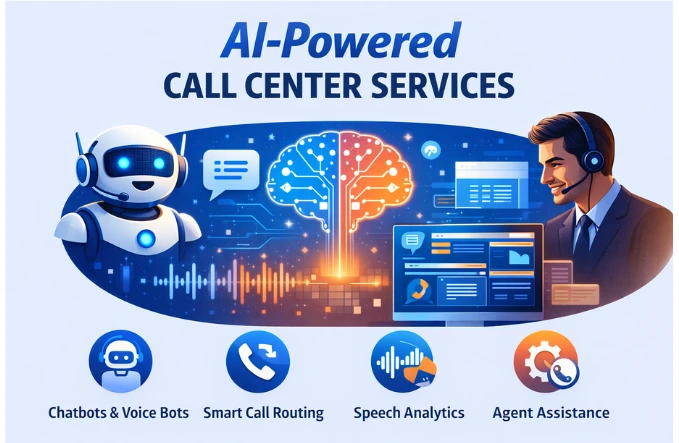 AI-Powered Call Center Services for Smarter Customer Support